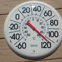WVEL Weather Scope: Weather In 2015